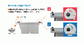 Reuseリユース/グリーストラップ/床置型/容量7L/前澤化成工業[GT-7FTA]