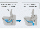 Panasonic アラウーノ 全自動おそうじトイレ S160シリーズ/スティックリモコン仕様[XCH1601WSS]