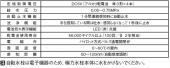 SANEI 　自動水栓/センサー水栓/ボルト式 [EY506-2T-13]