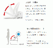 LIXIL(INAX)/プレアスLS/CL6A/フルオート/一般地[YBC-CL10SU][DT-CL116AU★]