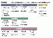 LIXIL(INAX) アメージュ リフレッシュシャワートイレ(タンク付)[DWT-ZA186★]