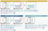 給湯器/ノーリツ/オート/24/20/16号/PS扉内後方排気延長設置形 [GT-C2462(2062・1662)AWX-TB BL]