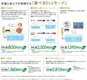 リンナイ/Rinnai/リモコン/給湯器用/高機能タイプ [MBC-300VC][MBC-300V]