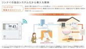 リンナイ/Rinnai/リモコン/給湯器用/無線LAN対応高機能タイプ [MBC-302VC(A)]