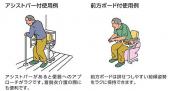 TOTO　トイレ用手すり/背もたれ付き・アシストバー付き(EWC223]　