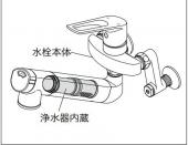 浄水器内蔵/KVK/eレバー/壁付きタイプ/混合水栓[ MSK110KEJST2]