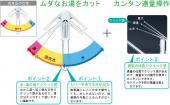 KVK/キッチン用/eレバー水栓/series/流し台用シングルレバー式シャワー付混合栓/逆止弁付[KM5021TEC]
