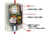 TOTO/ビルトイン形浄水器専用水栓(発電タイプ)　[TEK300]